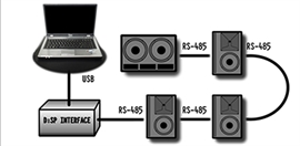 VERSE AUDIO DSP  INTERFACE   FOR D-SIDER